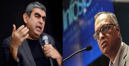 Murthy on Sikka's allegations