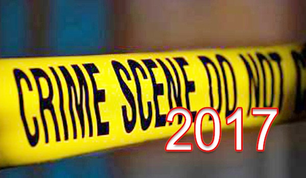 41 murders, 97 rapes, 62 robberies among 4367 crimes in Nagpur Rural in 2017