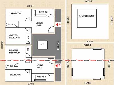 Vastu Tips For Flat Nagpur Today Nagpur News