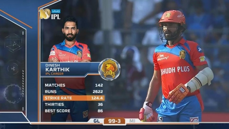 KKR names Dinesh Karthik captain, Uthappa his deputy Nagpur Today