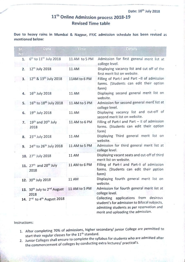 Revised time table for FYJC admission Nagpur Today Nagpur News