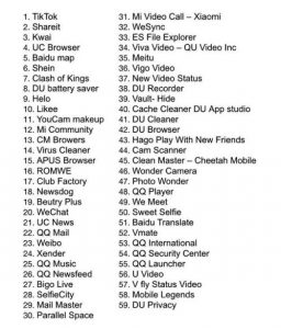 Govt bans 59 Chinese apps including TikTok, See list Nagpur Today ...