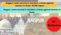 Nagpur ranks second in murders, crimes against women in State: NCRB report