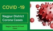 Covid-19: Nagpur reports 10 fresh cases, 17 recoveries, active cases at 72