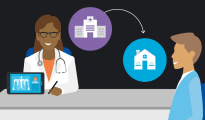 The Value Of Virtual Cardiac Rehabilitation Programs