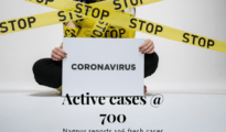 Covid Blast: Nagpur reports 196 fresh cases, active cases close to 700