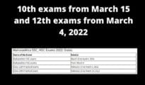 Maharashtra SSC, HSC Exams 2022: 10th 12th Board Exams in offline mode