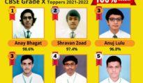 Delhi Public School Lava Nagpur students excel in CBSE class X results