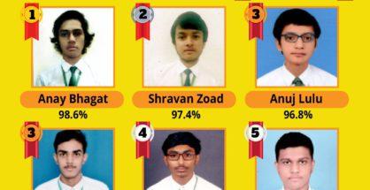 Delhi Public School Lava Nagpur students excel in CBSE class X results