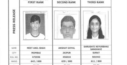 Chartered Accountants Final Examination-2022 result declared