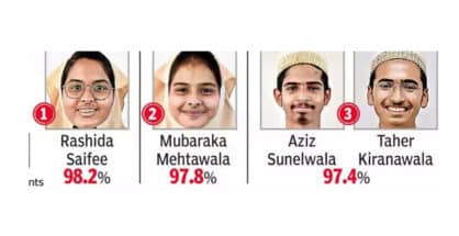 Three Nagpur schools record 100% results in ICSE Std X exam