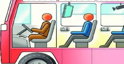 40% vehicles transporting school kids lacked fitness certificate in Nagpur: Report
