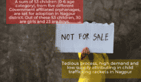 With only ‘53 children’ set for adoption in district, child trafficking flourishing in Nagpur: Experts