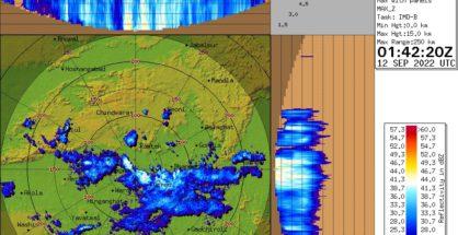 Nagpur wakes up to heavy rainfall, RMC issues warning