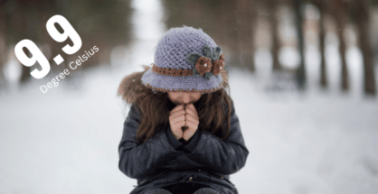 Winter Chills: Nagpur records 9.9 degrees Celsius — new low of the season