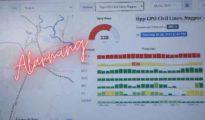 Hard To Breath: AQI of Nagpur hits 330 – Very Poor Quality