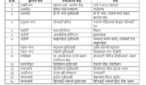 NMC restarts giving Covid-19 booster dose at various centres