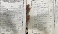 Mpl Commissioner presents Rs 3,336 crore tax free NMC budget for 2023-24