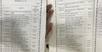 Mpl Commissioner presents Rs 3,336 crore tax free NMC budget for 2023-24