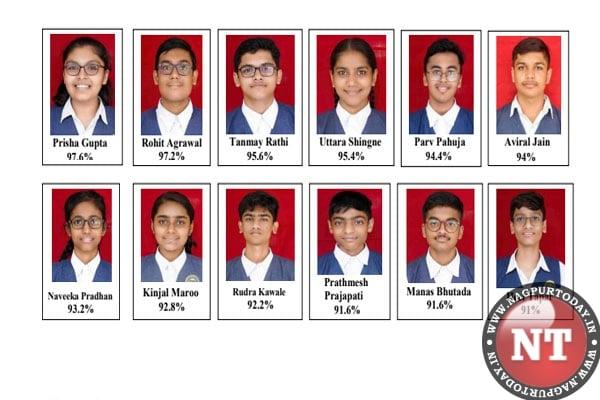Priyadarshini Nagpur Public School students excel in All India Secondary School Examination