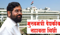 मुख्यमंत्री वैद्यकीय सहायता निधी मिळविणे झाले सोपे ; ‘या’ अँप्लिकेशनवर अर्ज भरून मिळविता येणार मदत !