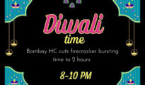 Firecracker Bursting Time in Nagpur Set to 2 Hours: 8-10 PM