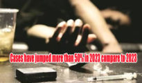 Rising Drug Menace! 558 persons arrested in 423 cases, material worth Rs 4.74 Cr seized till Nov 2023 in Nagpur