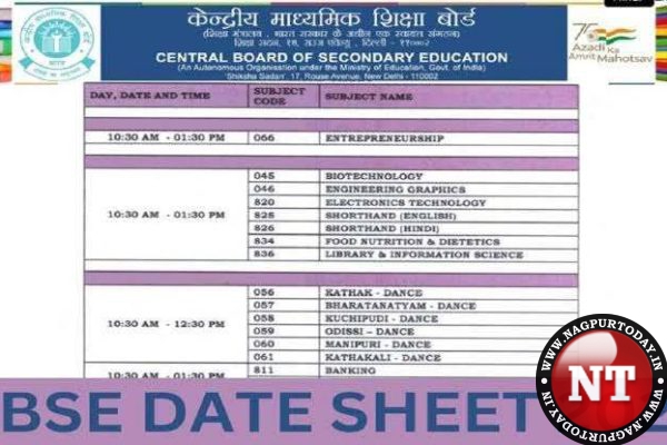 CBSE Board Exam Date Sheet 2024: Timetable For Classes 10th And 12th Released