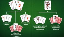 User-Centric Rummy: How Rummyprime Continues to Redefine the Gaming Experience