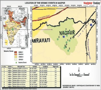 GSI to study seismic activities soon after Nagpur felt mild tremors