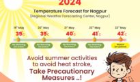 Nagpur to Experience Humid Weather Until May 26