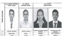 Results of Chartered Accountants Final & Intermediate Exam, May 2024 declared