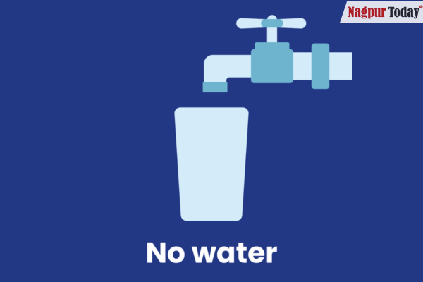 water nagpur