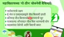 21,501 electricity consumers in Nagpur Circle select MSEDCL’s ‘Go Green’ option