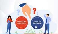Understanding Term Life Insurance and Term Insurance