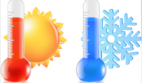 Nagpur blows hot and cold! Days warmer, nights cooler!!