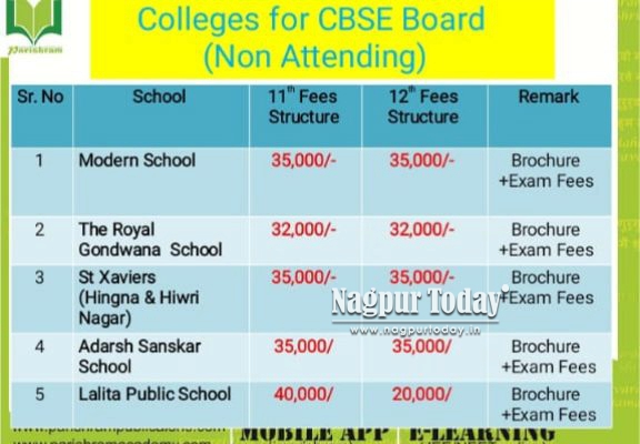 Parishram Academy in Nagpur Caught Promoting Dummy Schools, Brochure Exposes Names of Affiliated Institutions