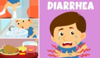 Alarm: As weather blows hot and cold, diarrhoea cases spike in Nagpur