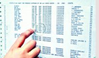 Now, train reservation chart to be prepared 8 hours before departure