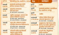 आ. संदीप जोशी यांचा वाढदिवस ‘लोकसेवा दिवस’ म्हणून साजरा होणार