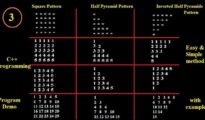 A Complete Guide to Number Patterns in C Programming
