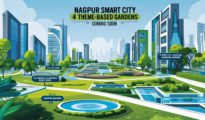 4 ‘Theme-Based’ Gardens Coming Up in Nagpur