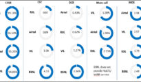 TRAI Drive Test Report Reveals Mobile Network Quality in South Goa