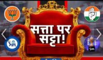 गोंदिया: सट्टा बाजार का बड़ा दावा , मुकाबला घमासान , स्पष्ट बहुमत दूर