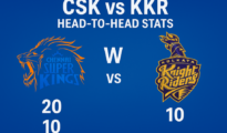 CSK vs KKR Head-to-Head in IPL History!