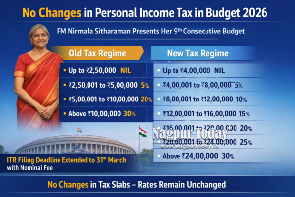 No Changes in Personal Income Tax in Budget 2026
