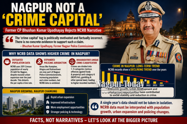 Former Nagpur CP Rejects ‘Crime Capital’ Tag, Blames Outdated NCRB Population Data
