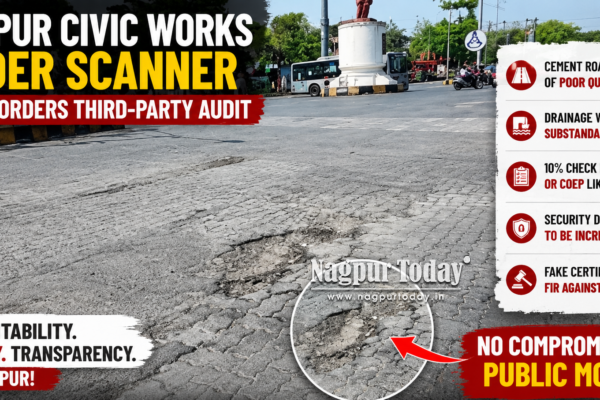 Nagpur Mayor Orders Third-Party Audit of Poor-Quality Cement Roads and Drainage Works