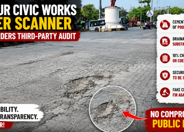 Nagpur Mayor Orders Third-Party Audit of Poor-Quality Cement Roads and Drainage Works