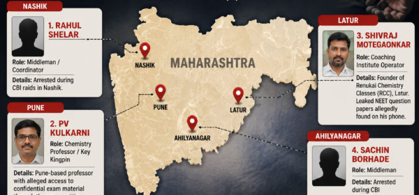 Inside Maharashtra’s NEET Leak Network: Coaching Classes, Middlemen & Crores